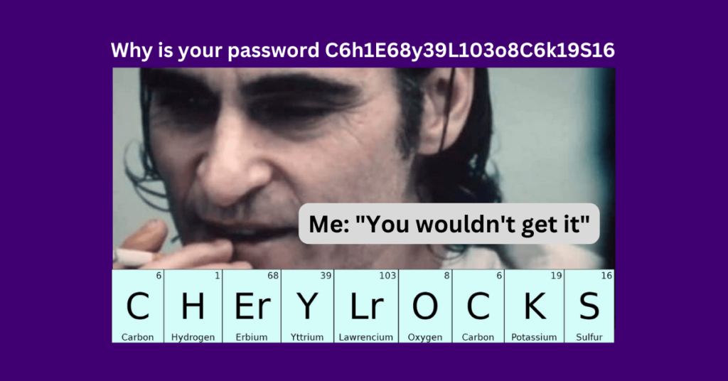 Password hacks: Stop using 'MerryXmas2024'... Simple tips to stay safe