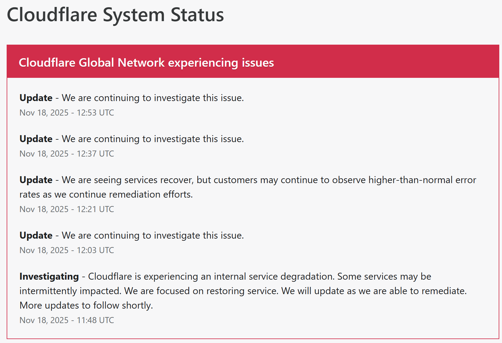 cloudflare outage x down twitter down