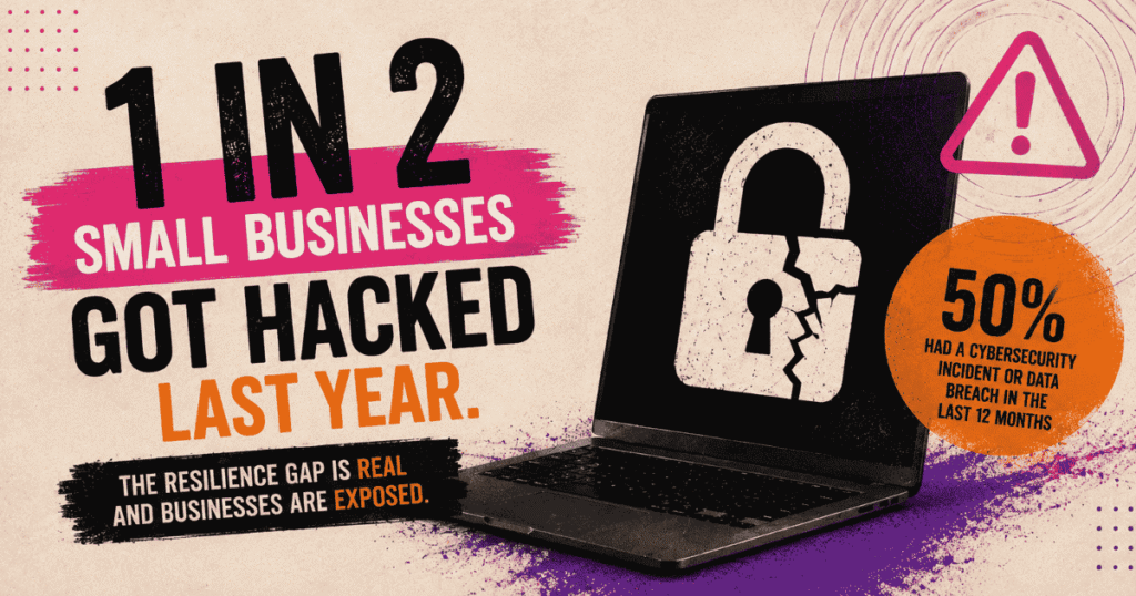 small businesses hacked 2025