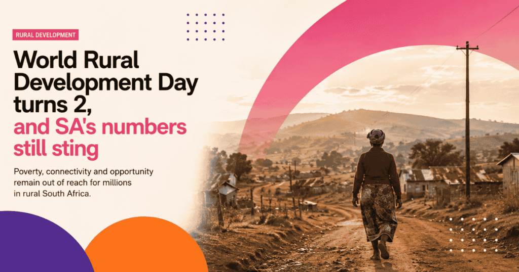 World Rural Development Day 2026