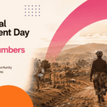 World Rural Development Day 2026