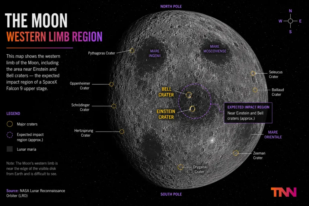 spacex rocket moon crash location