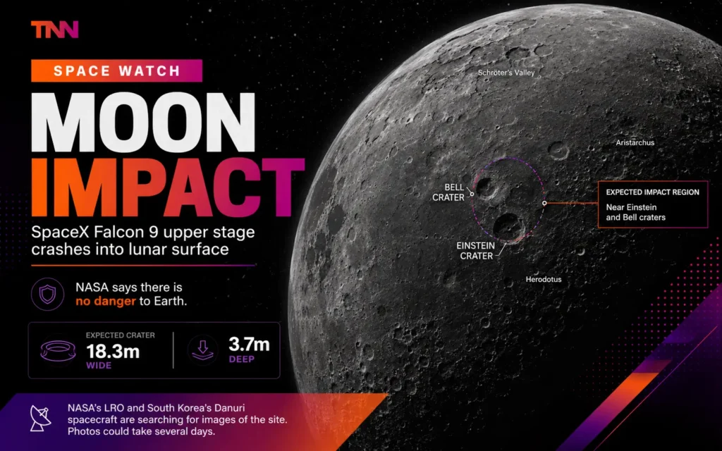 spacex rocket moon crash location