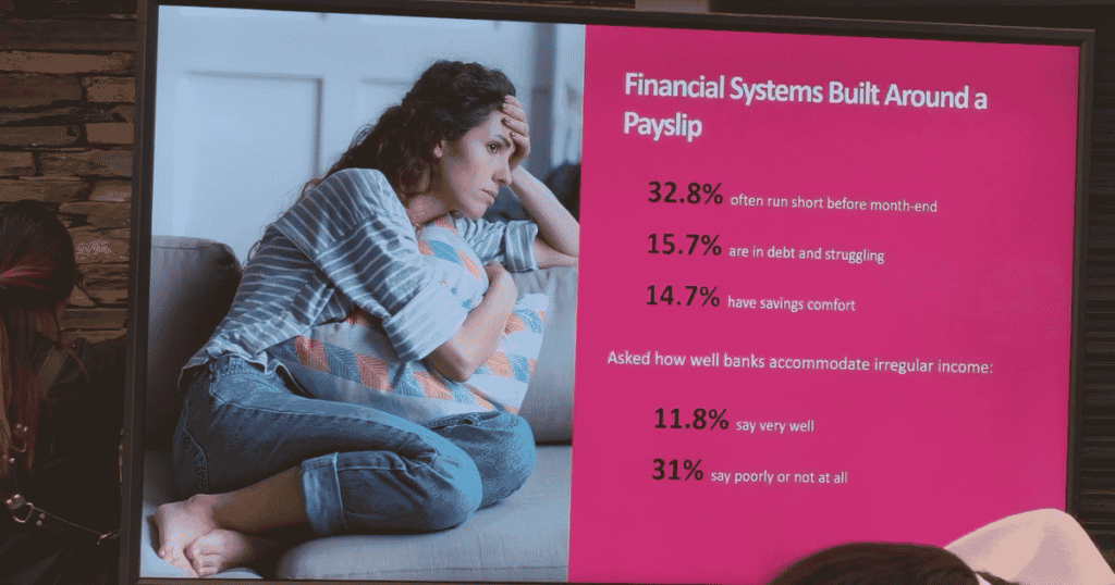 her and now report women financial stress
